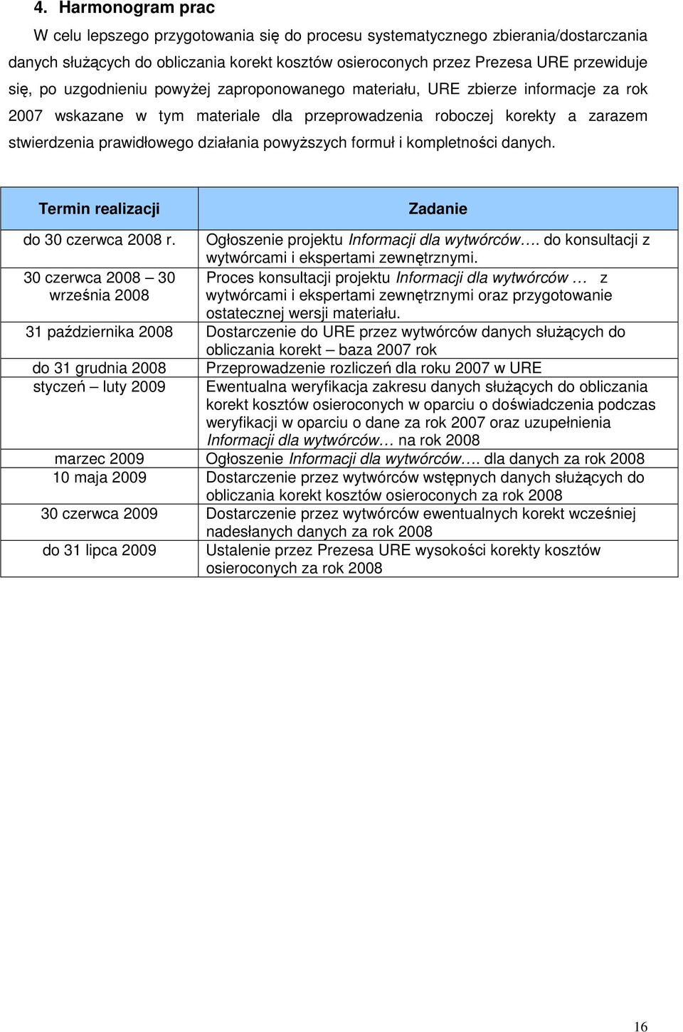 powyŝszych formuł i kompletności danych. Termin realizacji Zadanie do 30 czerwca 2008 r. Ogłoszenie projektu Informacji dla wytwórców. do konsultacji z wytwórcami i ekspertami zewnętrznymi.