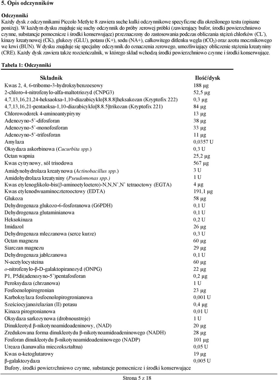 obliczania stężeń chlorków (CL - ), kinazy kreatynowej (CK), glukozy (GLU), potasu (K+), sodu (NA+), całkowitego ditlenku węgla (tco 2 ) oraz azotu mocznikowego we krwi (BUN).