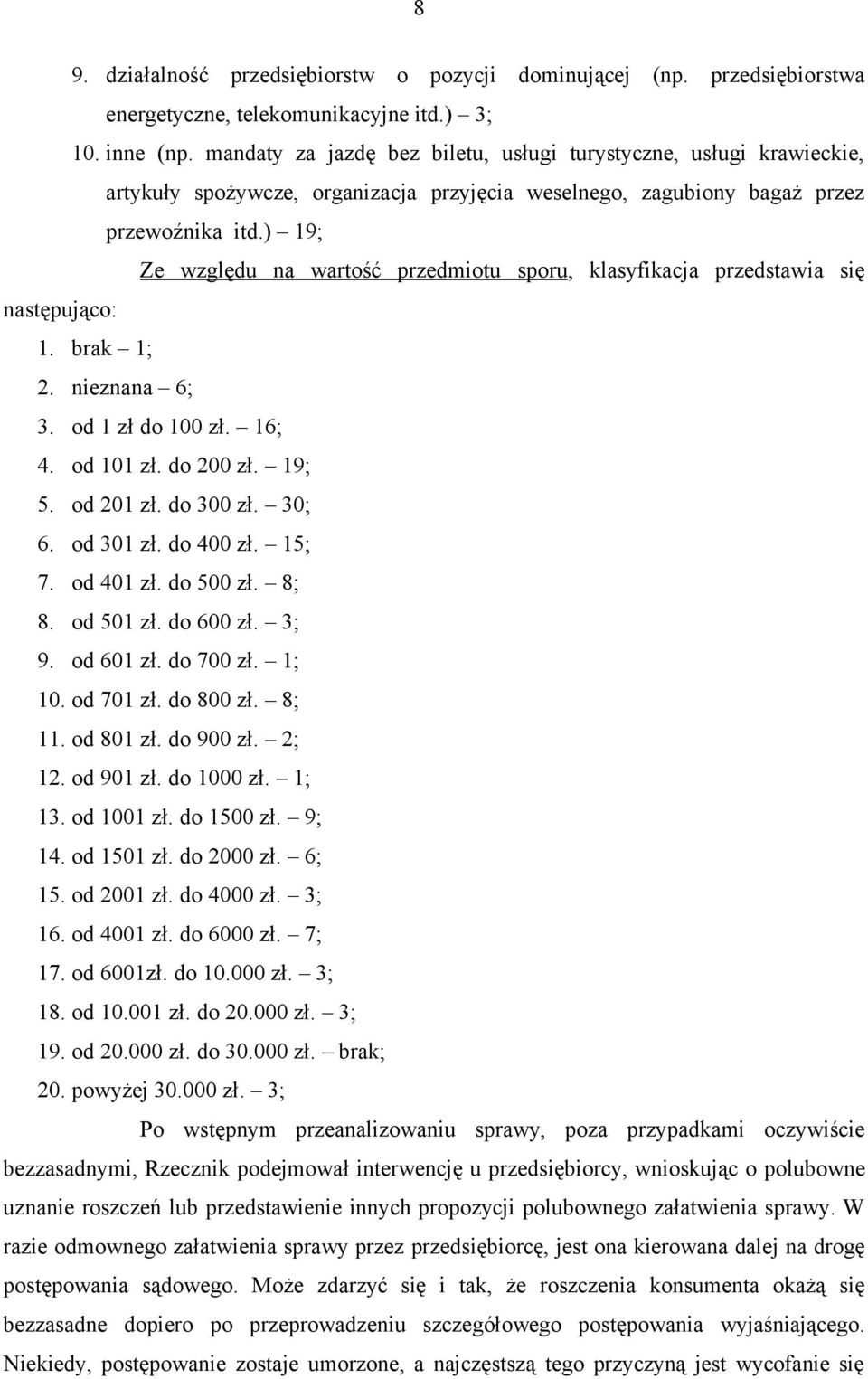 ) 19; Ze względu na wartość przedmiotu sporu, klasyfikacja przedstawia się następująco: 1. brak 1; 2. nieznana 6; 3. od 1 zł do 100 zł. 16; 4. od 101 zł. do 200 zł. 19; 5. od 201 zł. do 300 zł. 30; 6.