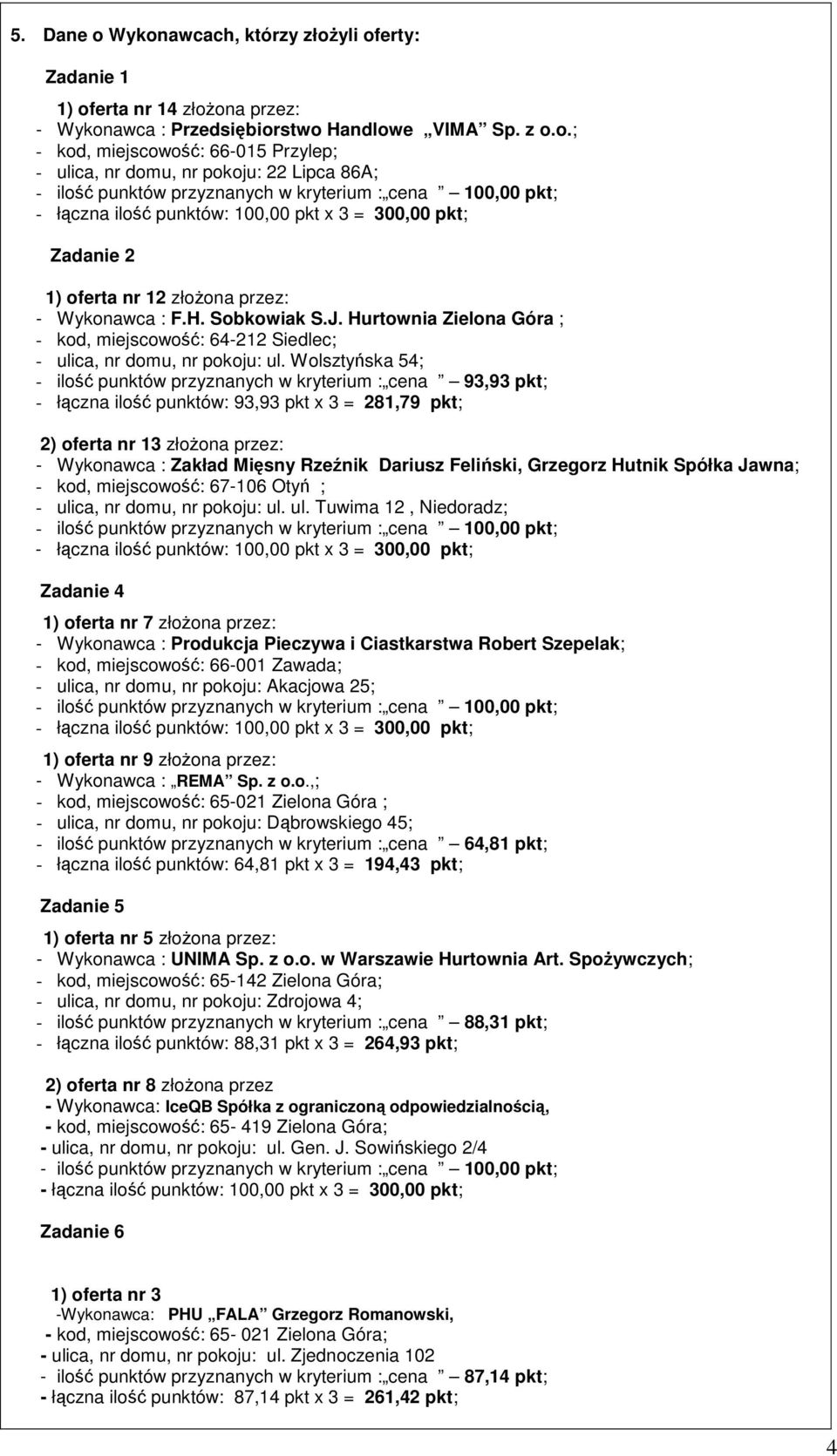 Wolsztyńska 54; - ilość punktów przyznanych w kryterium : cena 93,93 pkt; - łączna ilość punktów: 93,93 pkt x 3 = 281,79 pkt; 2) oferta nr 13 złożona przez: - Wykonawca : Zakład Mięsny Rzeźnik