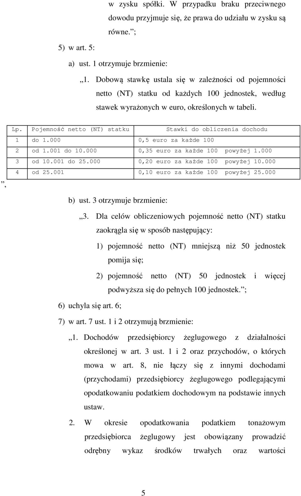 Pojemność netto (NT) statku Stawki do obliczenia dochodu 1 do 1.000 0,5 euro za każde 100 2 od 1.001 do 10.000 0,35 euro za każde 100 powyżej 1.000 3 od 10.001 do 25.