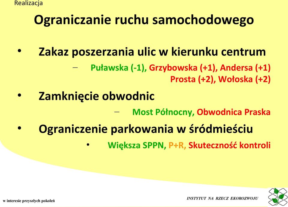 (+2), Wołoska (+2) Zamknięcie obwodnic Most Północny, Obwodnica Praska