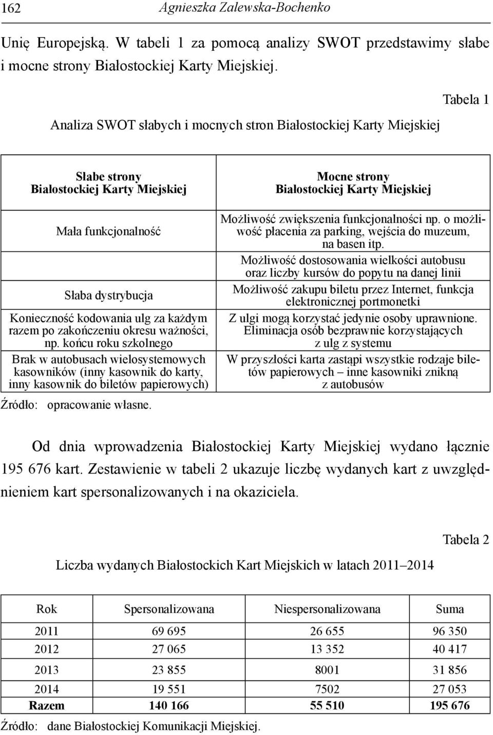 po zakończeniu okresu ważności, np. końcu roku szkolnego Brak w autobusach wielosystemowych kasowników (inny kasownik do karty, inny kasownik do biletów papierowych) Źródło: opracowanie własne.