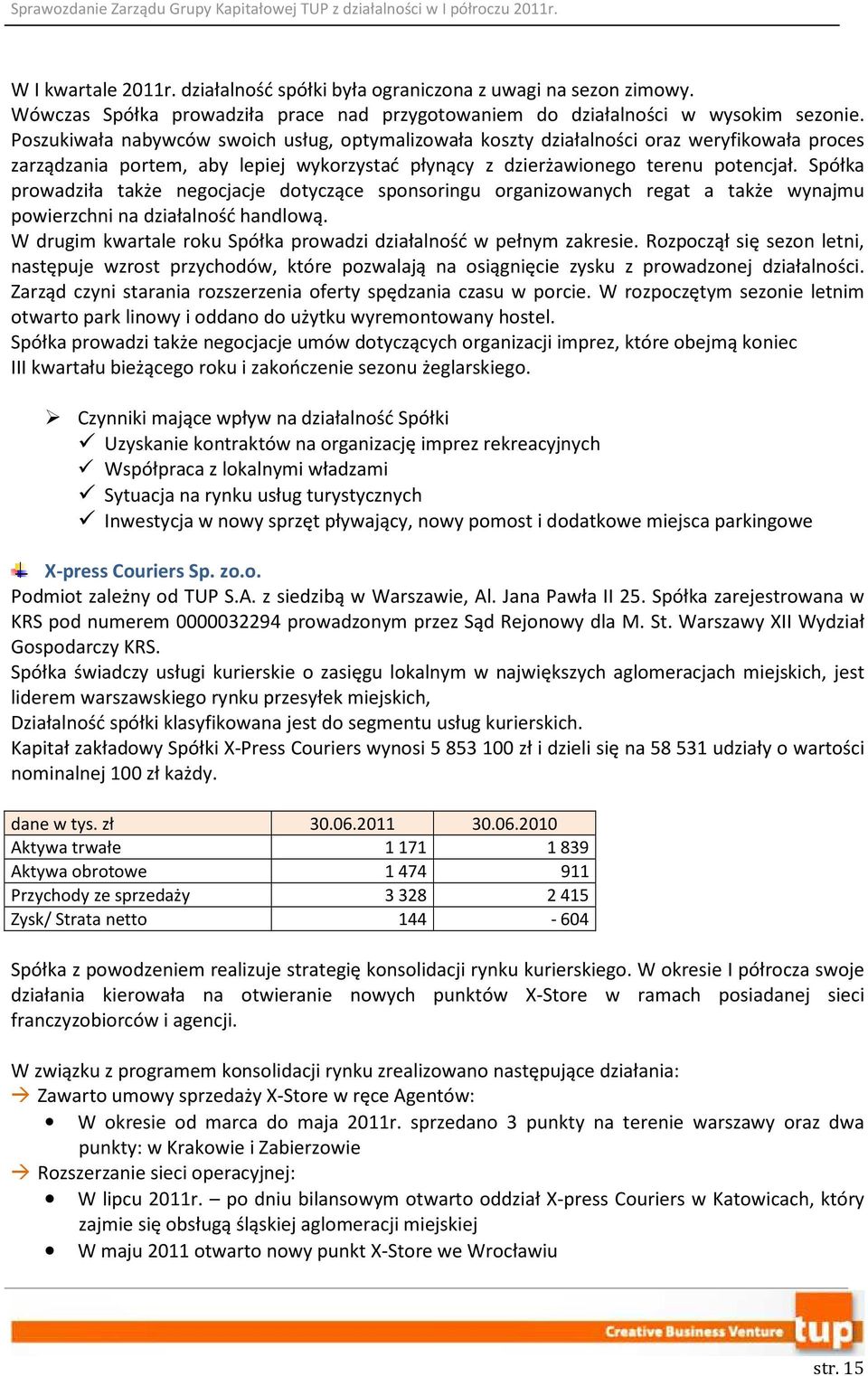 Spółka prowadziła także negocjacje dotyczące sponsoringu organizowanych regat a także wynajmu powierzchni na działalność handlową. W drugim kwartale roku Spółka prowadzi działalność w pełnym zakresie.