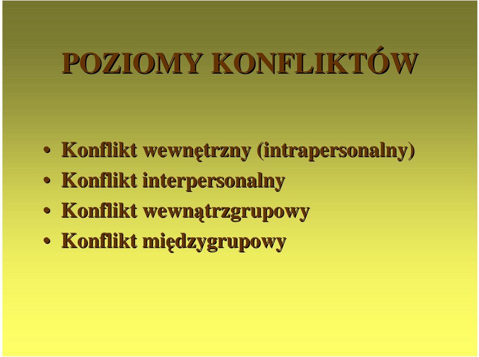 intrapersonalny) Konflikt