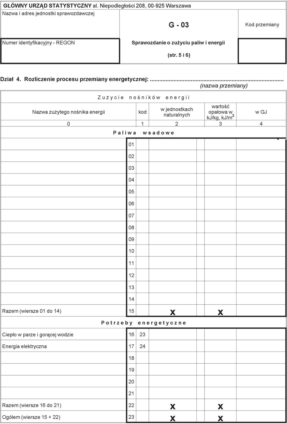 energii (str. 5 i 6) Dzia³ 4. Rozliczenie procesu przemiany energetycznej:.