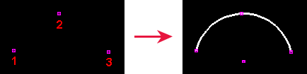 2. Kliknij Narysuj łamaną:. 3. Zaznacz punkty, aby utworzyć każdy segment linii. 4. Kliknij środkowym przyciskiem myszy, aby utworzyć linię łamaną.