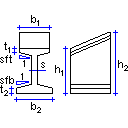 HATBb*b1*b2*h*h1*h2*h3*h4*t*f*a Belki I (betonowe) HIIh1*b1*t1-h2-s-b2*t2[-sft[-sfb]] IIh*b1*t1-s-b2*t2[-sft[-sfb]]