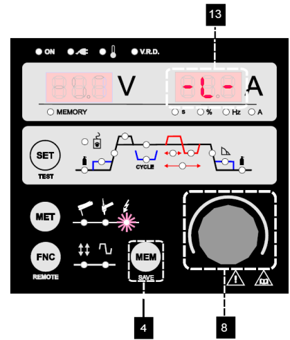 Setting of the POST-GAS function values Push the SET button (10) on the control keyboard until the PrG sign appears on the display (14).