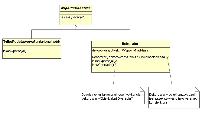 Przygotował: Jacek