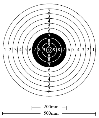 Tarcza, nazywana olimpijką, TS - 4 lub 20/50, w konkurencji pistolet dowolny umieszczana jest w odległości 50 m, a jej środek (środek pola dziesiątki) na wysokości 0,75 m (±0,50 m).