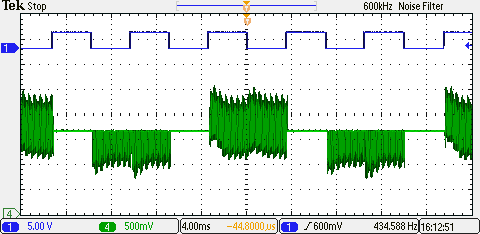 Nr 3(517) MAJ-CZERWIEC 2014 17 wówczas przez określony odstęp czasu kontrolowana jest stabilność nowego stanu (np. dziesięć razy co 30 μs).