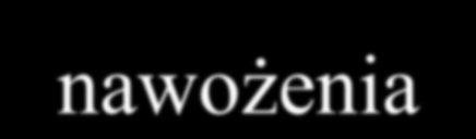 użytkowanych bardzo niskie plony,