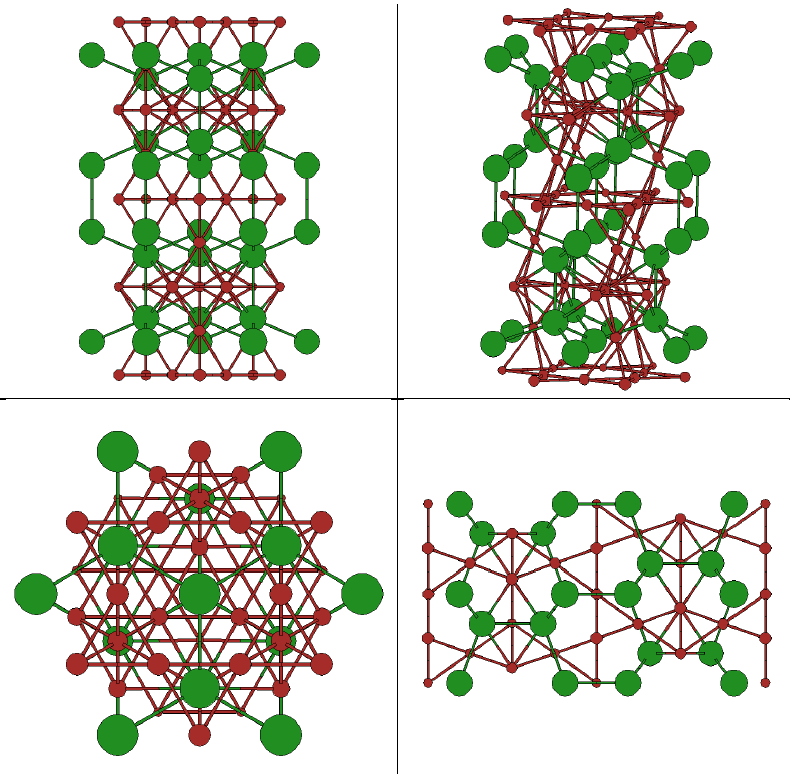 Rysunek 2-19. Struktura typu C14. (United States Naval Research Laboratory, 1996) 2.3.3 C36 (MgNi 2 ) Struktura typu C36 należy do grupy przestrzennej P6 3 /mmc.