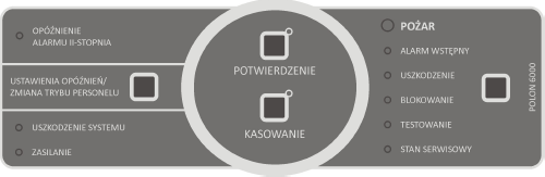 38 ID-E332-001 Możliwe jest podłączenie poprzez magistralę do 99 modułów każdego typu.