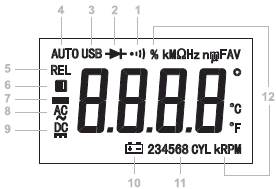 Wyświetlacz (rys.2) 1. pomiar ciągłości obwodu 2. pomiar diod 3. uruchomiony port USB 4. tryb automatycznej zmiany zakresów 5.