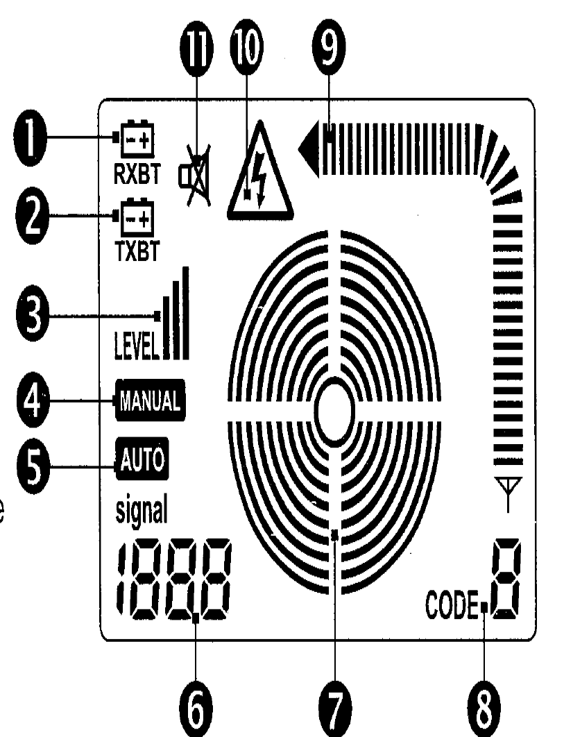 4.3 Budowa odbiornika 1. Latarka. 2. Sonda pomiarowa. 3. Wyświetlacz LCD. 4. Przycisk Wł/Wył. 5.