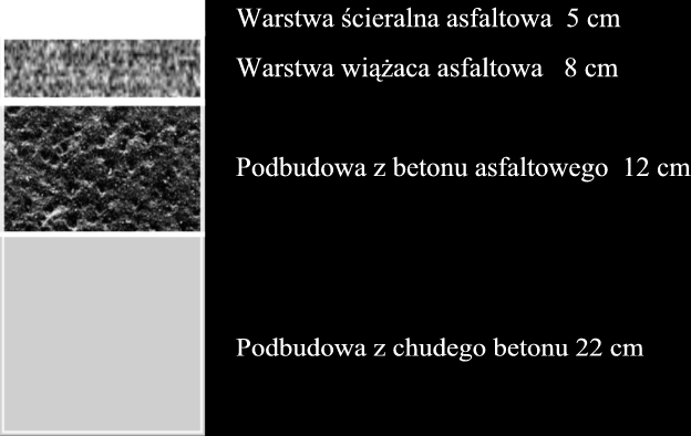 3 Przykład konstrukcji nawierzchni półsztywnej drogi o  4