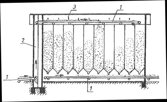 zasobniki Materiał wprowadza się do zasobników i silosów od góry, a odprowadza ze zsypów dołem.