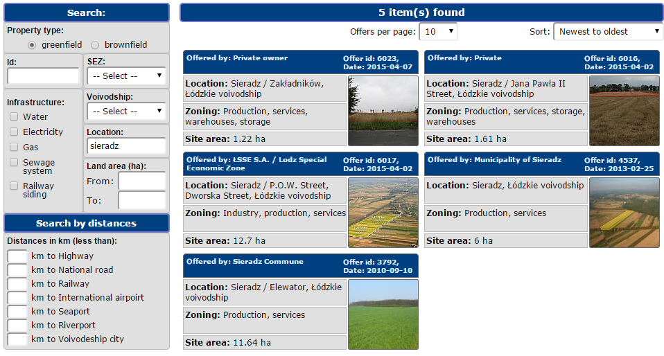 2016 na 1953 oferty typu greenfields znajdujące się bazie PAIiIZ 200 ofert pochodzi ze