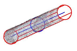 Nowa jednostka cylinder kubit Cylinder kubit jest wewnętrznym obiektem PointCloud.