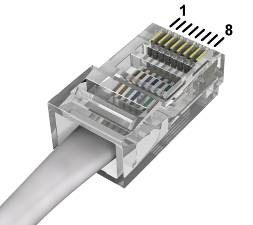 J2-C (LW 1) J2-D (LW 2) LED D2 J2-A (LW 3) J2-B (LW 4) RJ45 J2-C Pin Sygnał 17 GND 18 GND 19 GND 20 Loc 1a 21 Loc 1b 22 GND 23 GND 24 GND RJ45 J2-A Pin Sygnał 1 GND 2 GND 3 GND 4 Loc 3a 5 Loc 3b 6