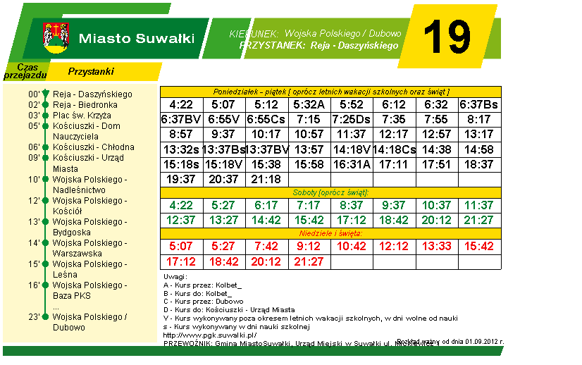 kilkaset (możliwe, że więcej niż pół tysiąca) pasażerów. Wiedząc w przybliżeniu, ile ludzi dociera do centrum, postanowiłem sprawdzić, w jaki sposób miasto im to umożliwia.