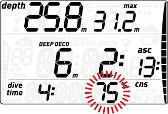 Nemo Wide Dive Computer Zapobieganie nagłym efektom: Nemo Wide ma alarm MOD ustawiony przez dla zdefiniowanej przez użytkownika maksymalnej wartości ciśnienia parcjalnego ppo 2 max.