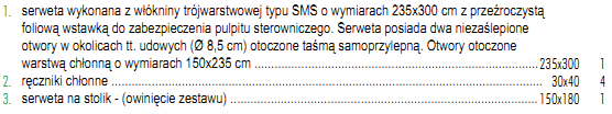 Pakiet nr 16 Czy Zamawiający dopuści zestaw do artroskopii stawu kolanowego, gdzie obłożenie w strefie krytycznej wykonane jest z trzech warstw włókniny o łącznej gramaturze 100g/m2 oraz warstwy