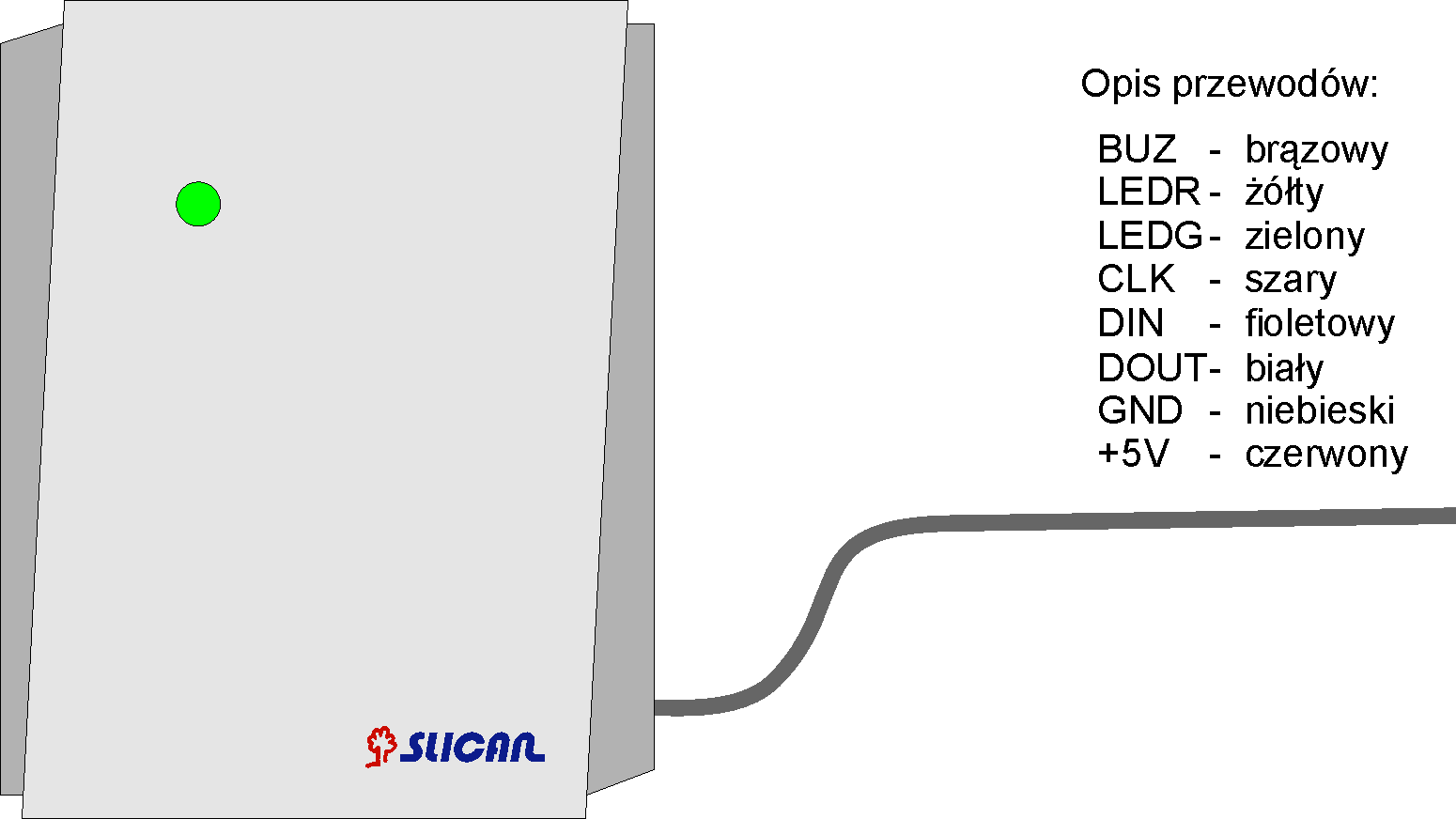 Bramofony Slican 2.5. Instalacja czytnika kart zbliżeniowych SKD.CKZ-10 Bramofon SKD posiada wbudowany czytnik identyfikatorów zbliżeniowych, jednak możliwe jest podłączenie dodatkowego czytnika SKD.