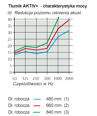 kotły kondensacyjne z nadciśnieniem