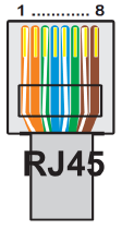 1. WPROWADZENIE Instrukcja obsługi RC6 mini Na automatykę central Pro-Vent MISTRAL składają się dwa układy: sterownik wewnątrz centrali, kontrolujący samą centralę, manipulator ścienny, umieszczony w