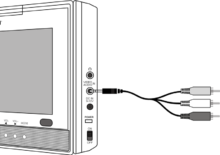 AUDIO/VIDEO OUT (odtwarzacz DVD) Podłącz do tego złącza urządzenie, na którym ma być odtwarzany obraz i dźwięk z odtwarzacza DVD (np. telewizor).