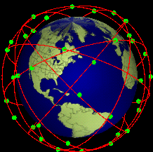 Telefonia satelitarna konstelacja Iridium