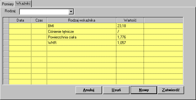 - WHR Na zakładce Wskaźniki znajduje się lista wskaźników wyliczanych przez system na podstawie zarejestrowanych pomiarów.