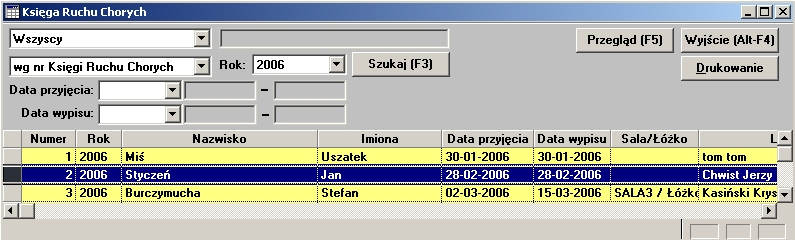 Badania: Badania wykonane pacjentowi - Kod, Nazwa badania i Data wykonania. Diety: Diety zalecone pacjentowi w trakcie hospitalizacji - Kod, Nazwę i czas jej obowiązywania (Od, Do).