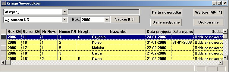 5.2.5 Księga Noworodków Lokalizacja: Menu Księgi>Księga Noworodków Księga Noworodków to ewidencja wszystkich noworodków urodzonych w szpitalu; ich dane są powiązane z danymi matek wpisanych w oknie