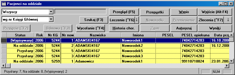 Rozdział 5 Ten rozdział zawiera podstawowe funkcje modułu Oddział. 5.1 Oddział Moduł Oddział dedykowany jest do wspomagania pracy oddziałów szpitalnych.