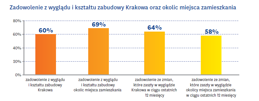 Katalog wskaźników JŻ i JUP