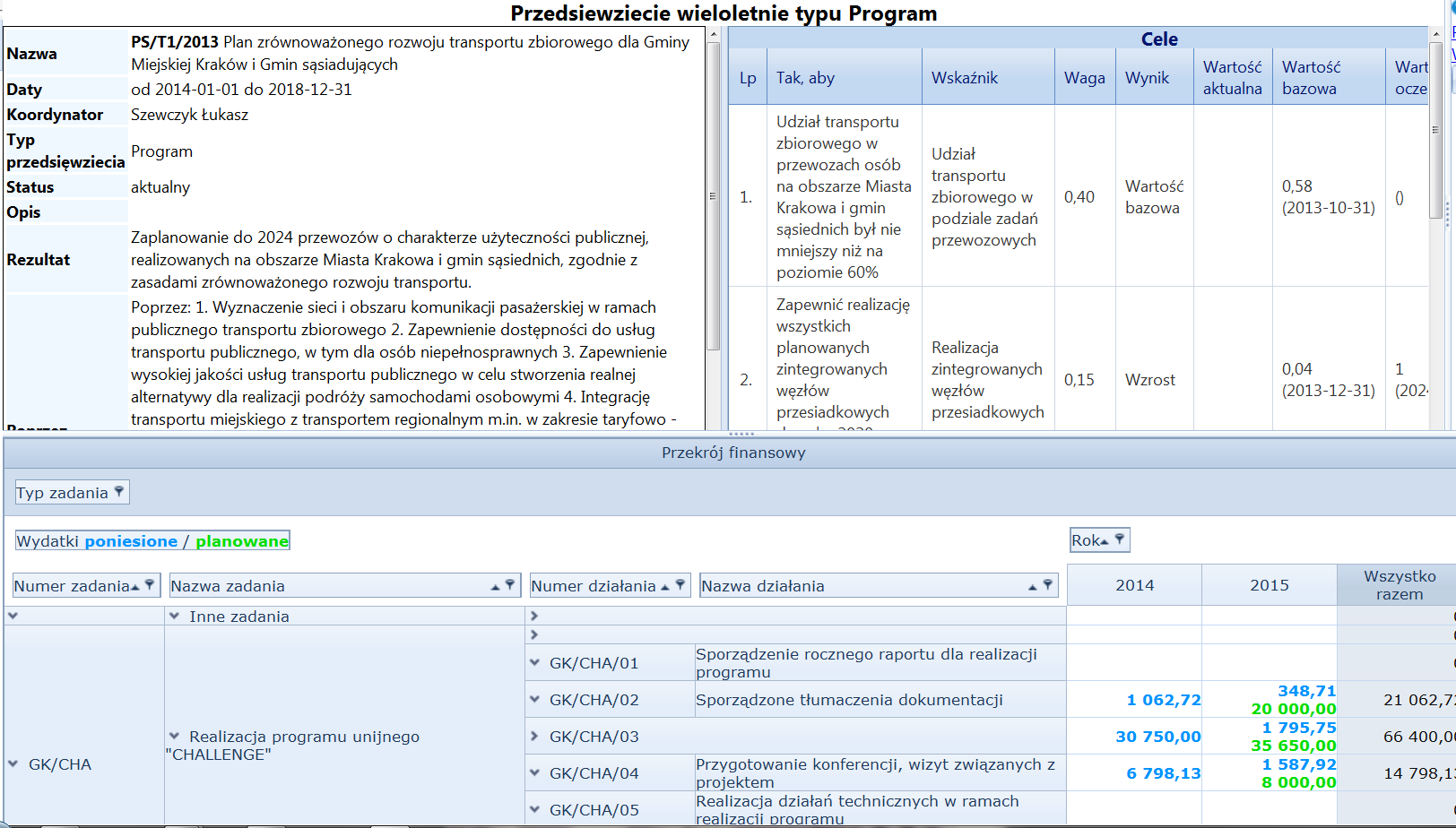 Program Plan rozwoju zrównoważonego