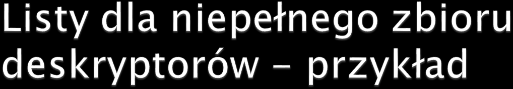 Kartoteka wyszukiwawcza: (Rok powstania,niedawno)={1,2,6,9,13,14,15,17,19} (Rok powstania,bardzo dawno)={3,16,18} (Rok powstania,bardzo niedawno)={4,8,11,12,20, 21} (Rok powstania,dawno)={5,7,10}