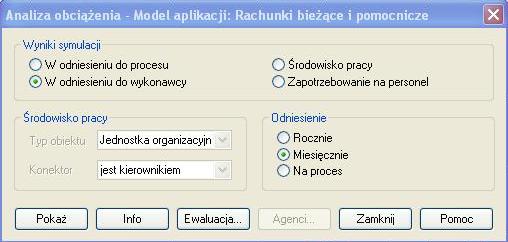 dokumentację oraz kontrolę Analiza obciążenia