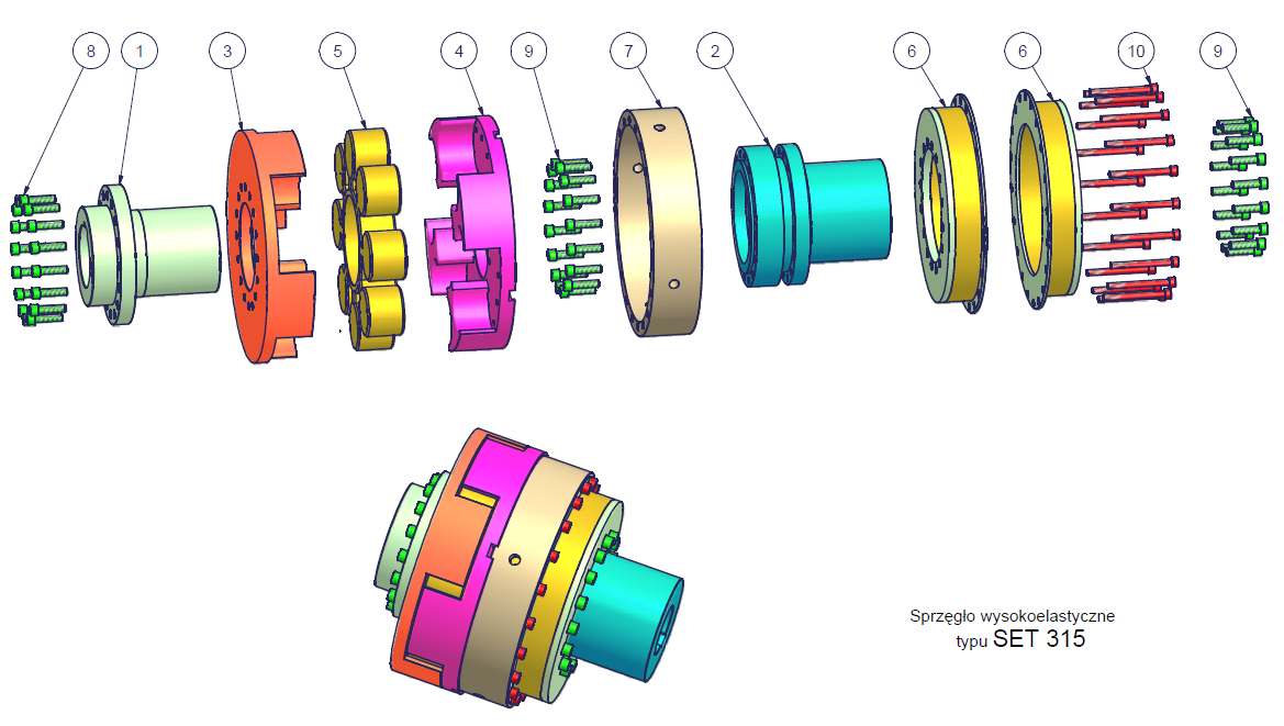 Sprzęgło wysokoelastczne typu SET 315-