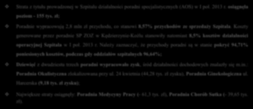 Analiza działalności ambulatoryjnej Poradnie specjalistyczne Analiza przychodów i kosztów Strata z tytułu prowadzonej w Szpitalu działalności poradni specjalistycznych (AOS) w I poł. 2013 r.