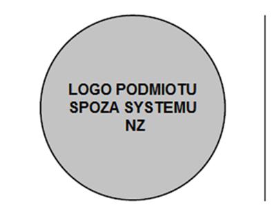 LOGO SDG Korzystanie z logo SDG: