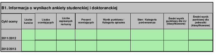 Instrukcja stanowiskowa dla Pracownika Strona: 8 z 15 Za