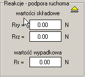 Wszystkie wprowadzone siły zgromadzone są w edytorze, który przedstawia wcześniej wprowadzone ich parametry (nazwa siły, wartość, współrzędne oraz kolory jakimi je oznaczono).