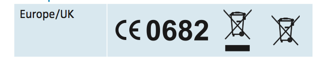 Deklaracja Zgodności CE Dyrektywa telekomunikacyjne urządzenia końcowe i urządzenia radiowe 1999/5/WE Dyrektywa EMC 2004/108/WE (kompatybilność elektromagnetyczna) Dyrektywa niskonapięciowa