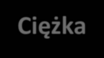 Hipertriglicerydemia: definicja wg konsensusu EAS Łagodna do umiarkowanej 175-880 mg/dl (2-10