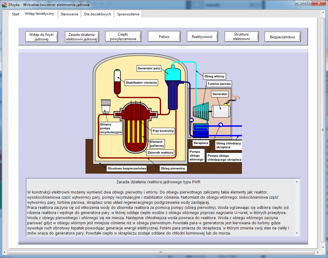 4.4 Inne opcje Oprócz wykonania ćwiczeń, użytkownik ma możliwość zapoznać się z podstawami teoretycznymi fizyki i energetyki jądrowej. W tym celu należy wybrać zakładkę,,wstęp teoretyczny''.